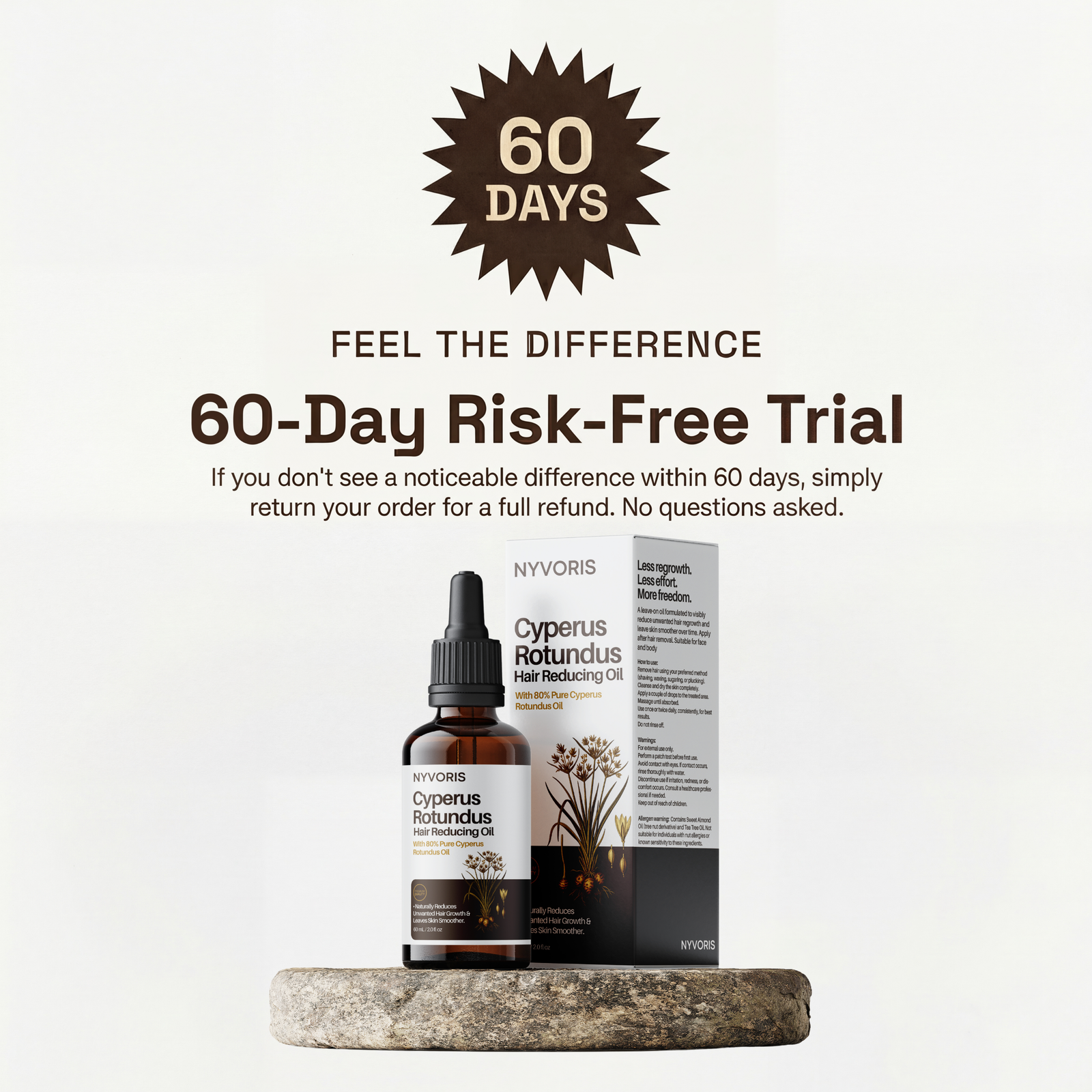 Nyvoris Cyperus Rotundus Hair Reducing Oil — 7-ingredient formula map