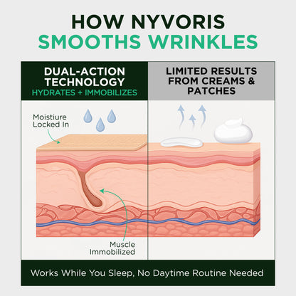 MEDICAL-GRADE SILICONE SCAR RECOVERY SHEETS