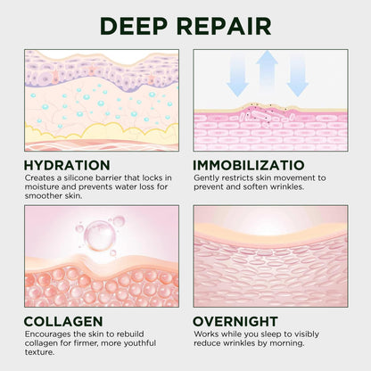 MEDICAL-GRADE SILICONE SCAR RECOVERY SHEETS