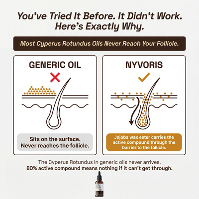 Natural Cyperus Hair Reducing Oil