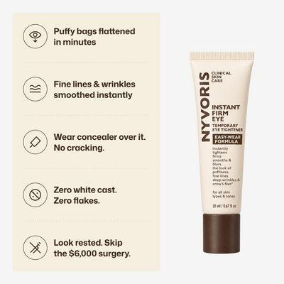 Instant Eye Tightener
