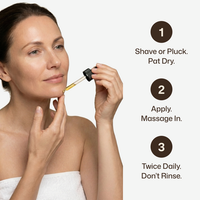 Cyperus rotundus oil for reducing unwanted hair