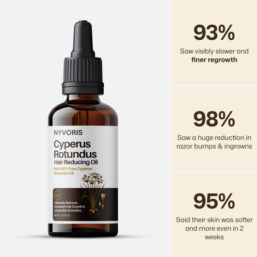 Cyperus rotundus oil for reducing unwanted hair